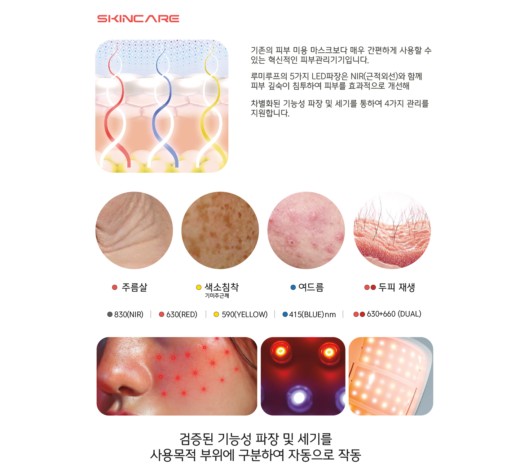 루미루프 LED 스킨케어 기능 소개