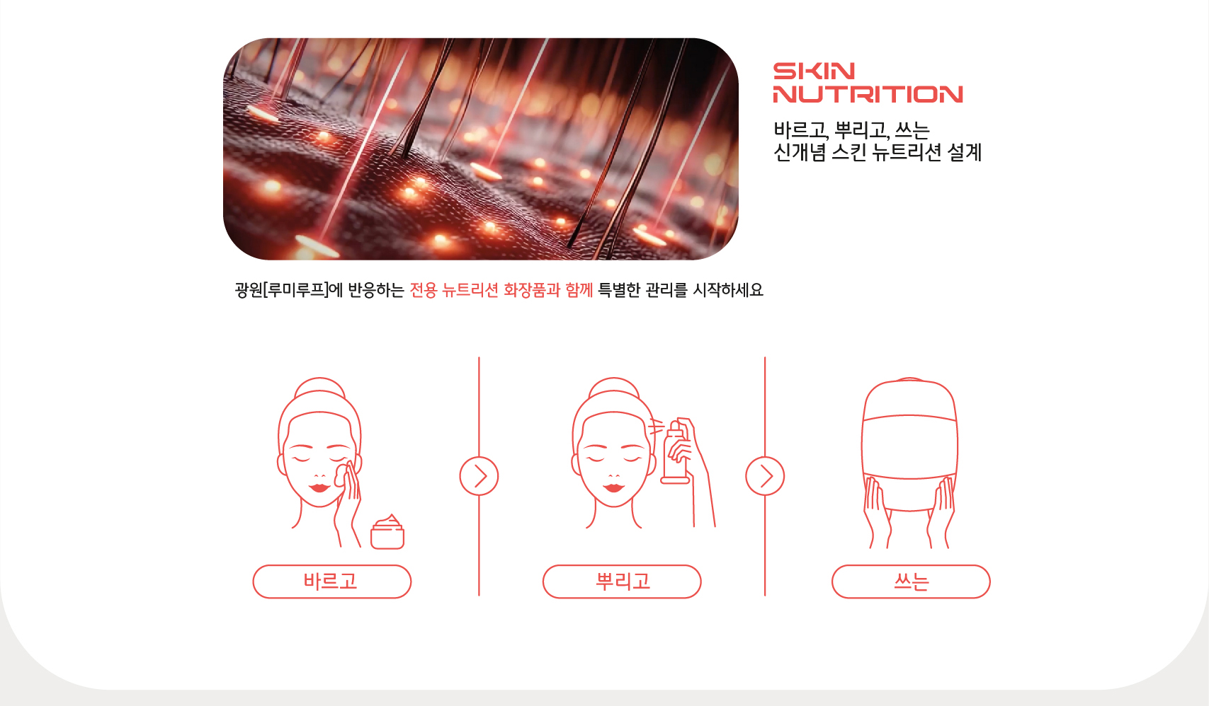 루미루프 전용 스킨 뉴트리션 사용 방법